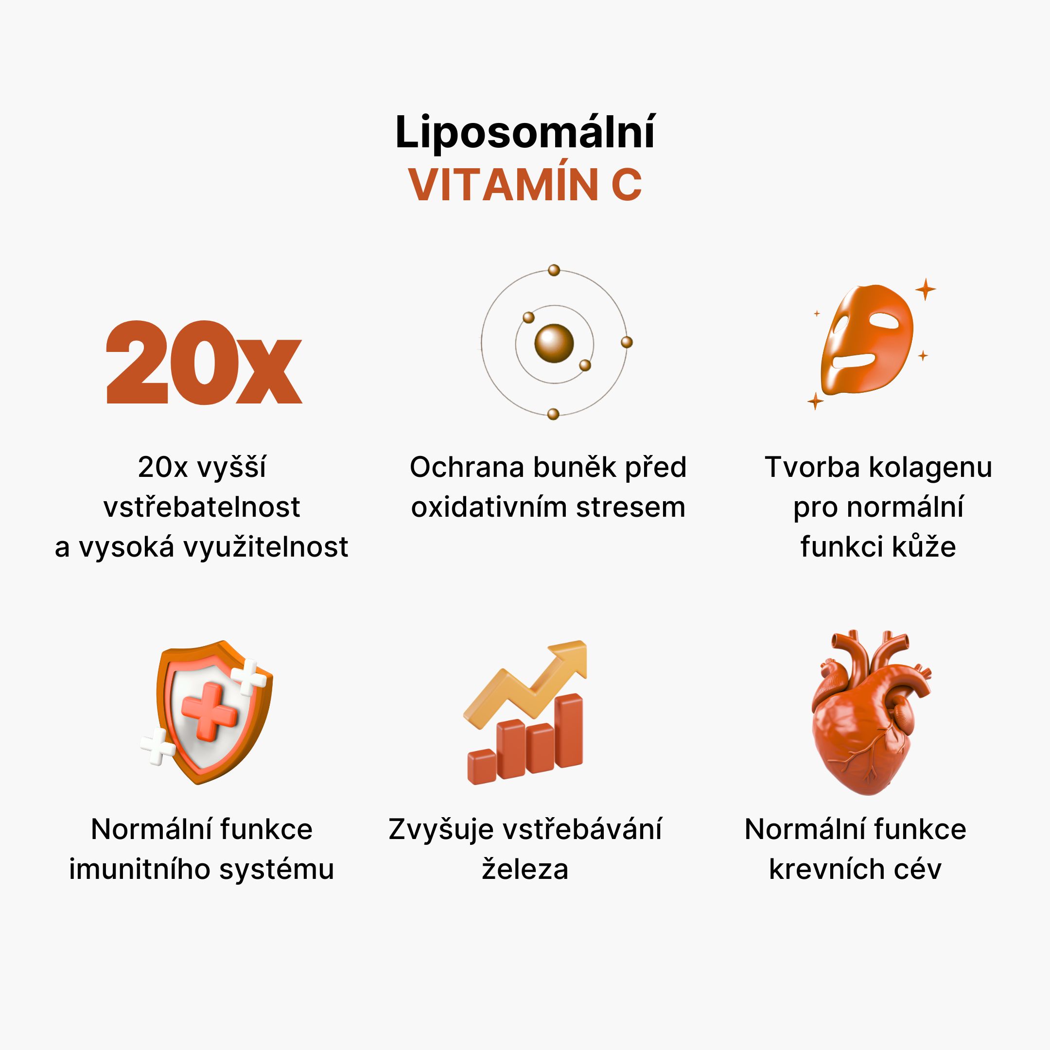 Liposomal vitamin C 250 ml